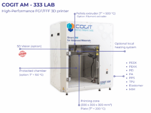 COGIT AM 333 LAB